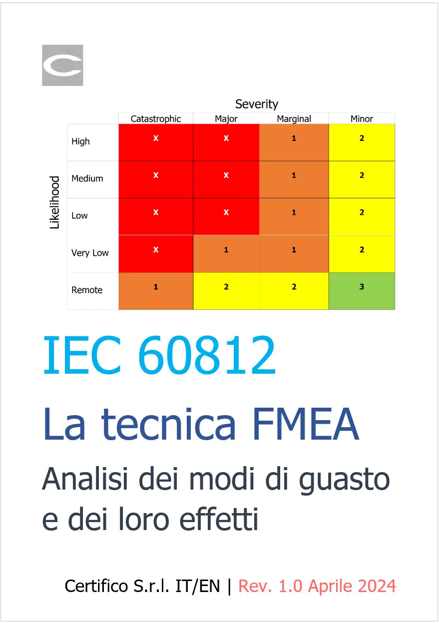 IEC 60812 la tecnica FMEA   Rev  2024