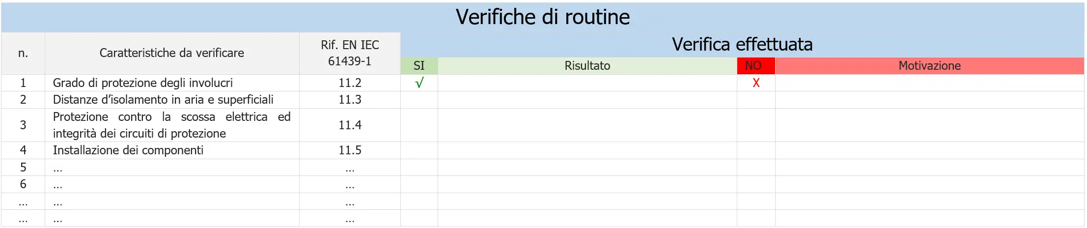 Verifiche di routine