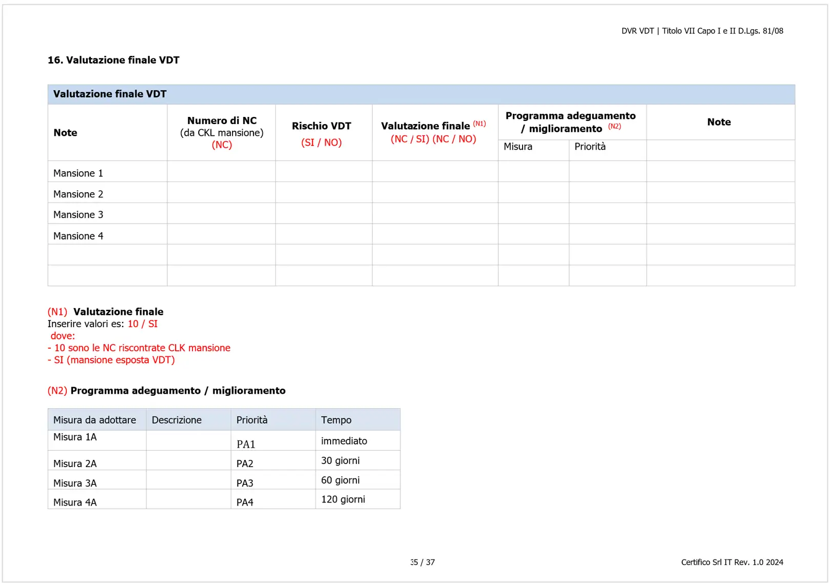 DVR Videoterminali   VdR