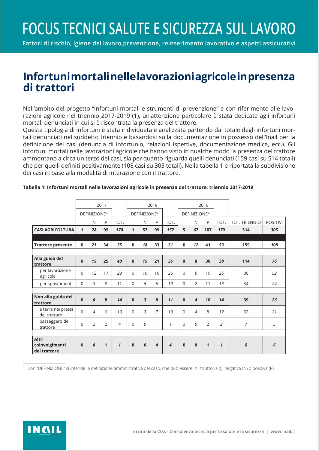 Infortuni mortali nelle lavorazioni agricole in presenza di trattori Infortuni mortali nelle lavorazioni agricole in presenza di trattori