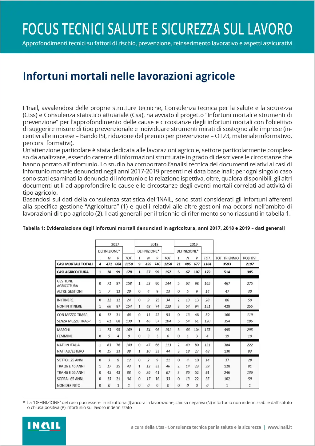 Infortuni mortali nelle lavorazioni agricole Infortuni mortali nelle lavorazioni agricole