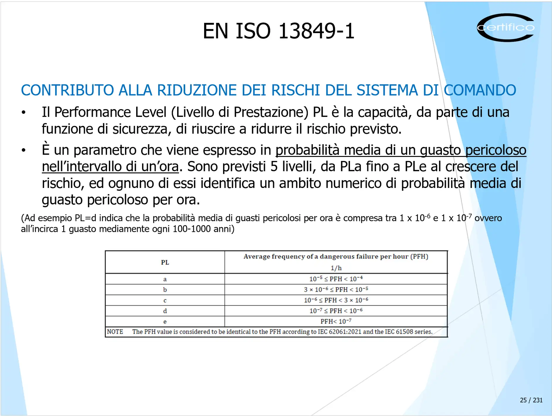 ID 16107 Slide 2 2025