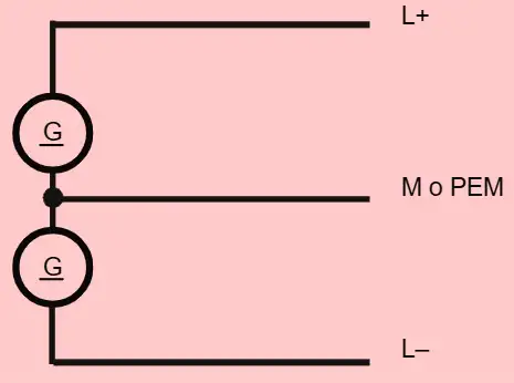 Conduttore PEM Conduttore PEM