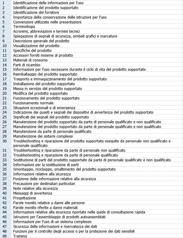 Tabella contenuto delle istruzioni