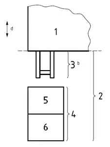 Figura 2 Tipo 2