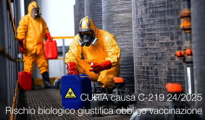 Corte di Giustizia dell'Unione Europea, Sez. 10, 12 giugno 2025, n. 219 - CGE n. 219/24