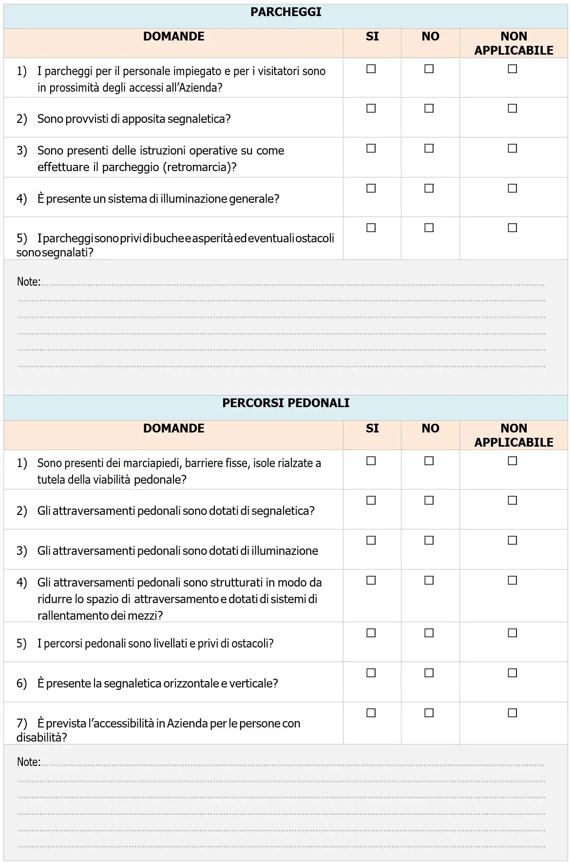 Check list Rischio investimento