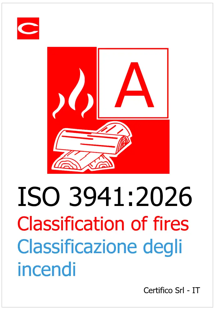 ISO 3941:2026 - Classification of fires