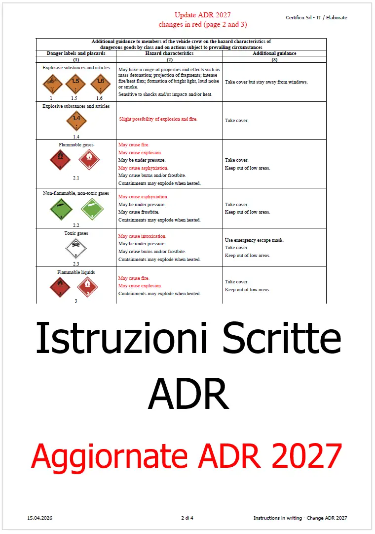 Ad Rwr5 Istruzioni Scritte ADR: modifica ADR 2027
