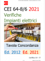CEI 64 8 Parte 6 Verifiche Impianti elettrici   Tavola di concordanza Ed  2012   Ed  2021