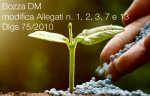 Bozza DM modifica Allegati n  1 2 3 7 e 13 Dlgs 75 2010 Disciplina fertilizzanti