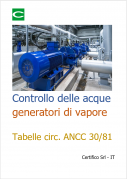 Controllo delle acque generatori di Vapore   Tabelle circolare ANCC 30 81