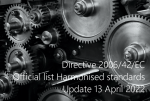 Directive 2006 42 EC Machinery   Summary list of harmonised standards 13 04 2022