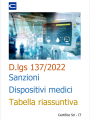 Dlgs 137 2022 Sanzioni dispositivi medici   Tabella Rev  0 0 2022