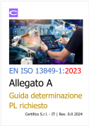EN ISO 13849 1 2023 Allegato A   Guida per la determinazione del PL richiesto